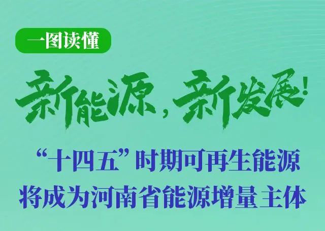 河南重磅發(fā)文！加快建設(shè)4個百萬千瓦高質(zhì)量風(fēng)電基地，啟動機(jī)組更新?lián)Q代