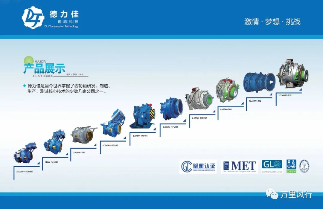 【政策精覽】近期新能源政策密集出臺，釋放哪些利好？一文看懂→ → →